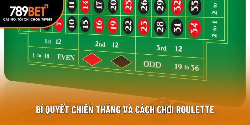 Bí quyết chiến thắng và cách chơi Roulette